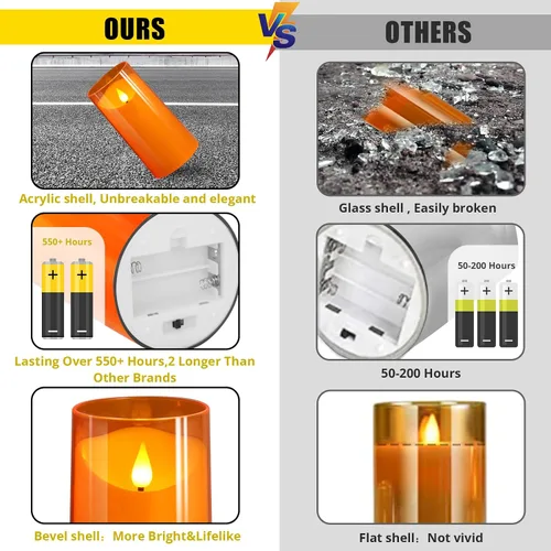 Miniatura 2 de NURADA - Velas sin llama con control remoto y temporizador - Velas LED de mecha 3D irrompible de acrílico que funcionan con pilas para mesas de cena