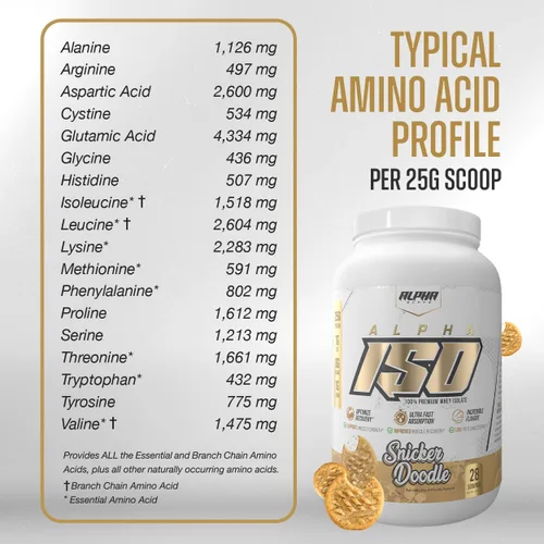 Miniatura 8 de Alpha Supps ISO - Polvo aislado de proteína de suero de leche 100% bajo en carbohidratos, 0.88 onzas por porción, ayuda a apoyar el crecimiento