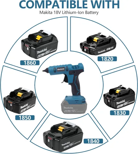 Miniatura 5 de Pistola de pegamento inalámbrica, pistola de pegamento caliente de tamaño completo para batería de iones de litio de 18 V Makita con 20 barras