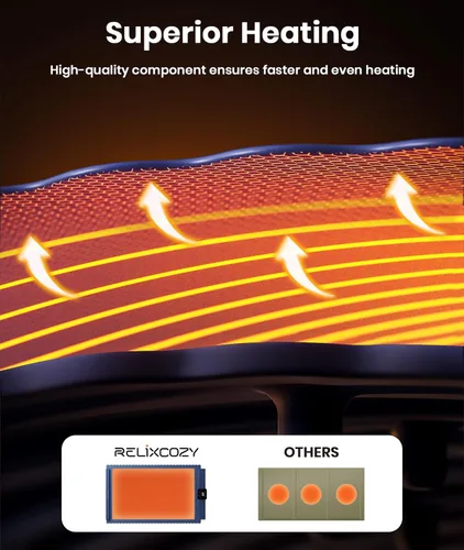 Miniatura 3 de Alfombrilla de Calentamiento de Alimentos, Bandeja de Calentamiento Eléctrica con 5 Configuraciones de Temperatura para Mantener la Comida Caliente