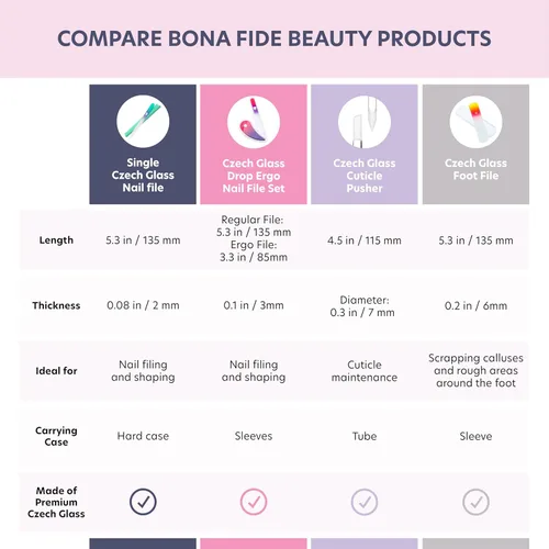 Miniatura 2 de Bona Fide Beauty Lima de Pies de Cristal Checo con Funda Protectora, Raspador de Pies de Doble Cara de Alta Calidad, Raspador de Pies con Cordón