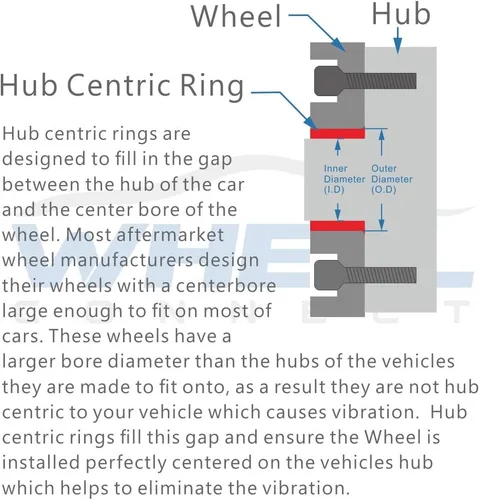Miniatura 6 de Anillos centradores de rueda WHEEL CONNECT, de 72.1 a 54.1, juego de 4, anillos de buje de aleación de aluminio, diámetro exterior: 72.1 - diámetro