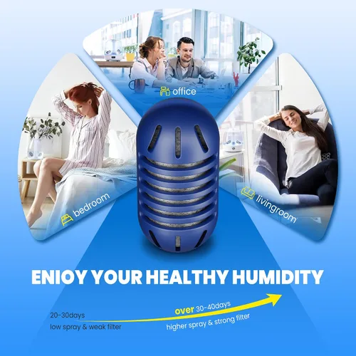 Miniatura 5 de Cartucho de desmineralización para humidificadores ultrasónicos, evita la acumulación de agua dura, reduce el polvo blanco, purifica el agua