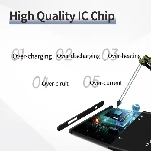 Miniatura 5 de Batería para BTE-4401, nueva batería de repuesto de 0 ciclos para Orbic R500L5, Orbic Speed 5G UW Mobile Hotspot