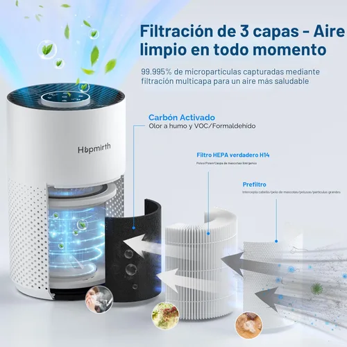 Miniatura 2 de Purificadores de aire mejorados para dormitorio y hogar con filtro HEPA H14, cubre hasta 1280 pies cuadrados, entrada de aire de 360°, purificador