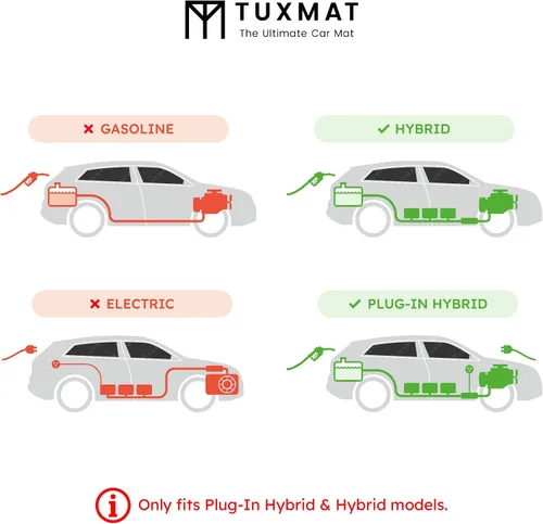Miniatura 3 de TuxMat - Para los modelos Hyundai Santa Fe Hybrid 2021-2023 - Alfombrillas personalizadas para automóvil - Cobertura máxima, todo tipo de clima