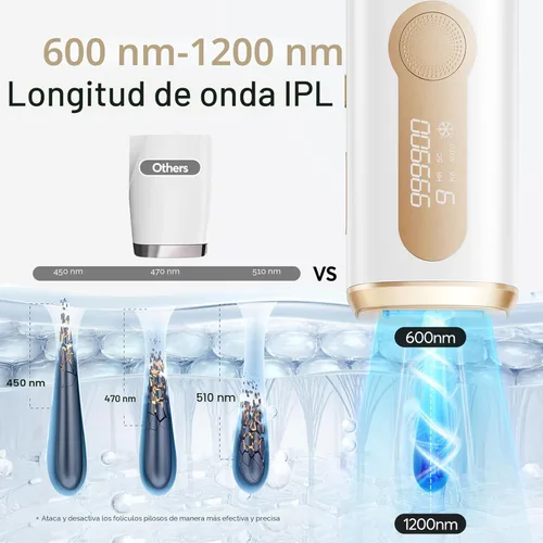 Miniatura 8 de Dispositivo de depilación láser IPL para mujeres y hombres, seguro en casa, contacto de enfriamiento de hielo a 45 °F para resultados indoloros