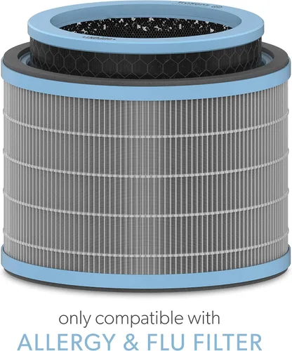 Miniatura 2 de TruSens DuPont - Filtro de carbono de repuesto para filtro mediano Z-2000 para alergias y gripe, 1 paquete
