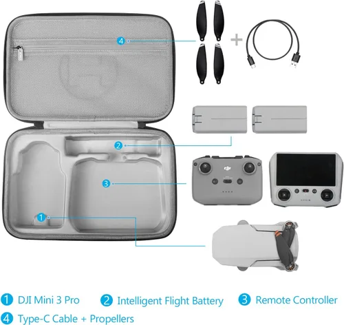 Miniatura 3 de JSVER Estuche de transporte para DJI Mini 3 Pro/Mini 3 - Estuche de almacenamiento de viaje de carcasa dura con control remoto RC/RC-N1 y accesorios