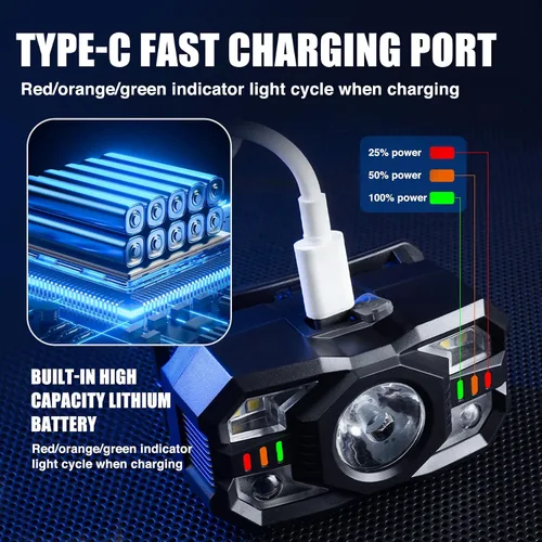 Miniatura 5 de Linterna frontal recargable, 1200 lúmenes súper brillante LED con sensor de movimiento, 10 modos, impermeable, ligera, linterna con luz roja