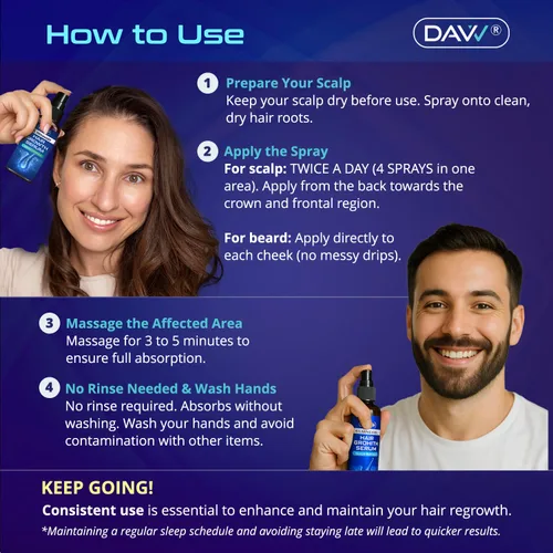 Miniatura 5 de 5% de minoxidil para mujeres y hombres: paquete de 2 productos de crecimiento del cabello de minoxidil - Minoxidil para hombres - suero de biotina