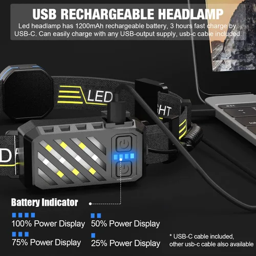 Miniatura 4 de Linterna frontal LED, 1000 lúmenes, 230° de haz ancho, linterna frontal recargable por USB con luz trasera roja, luz ligera e impermeable
