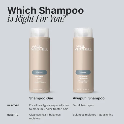 Miniatura 8 de Paul Mitchell Awapuhi Shampoo, Balances Moisture + Adds Shine, For All Hair Types, Especially Fine + Static-Prone Hair