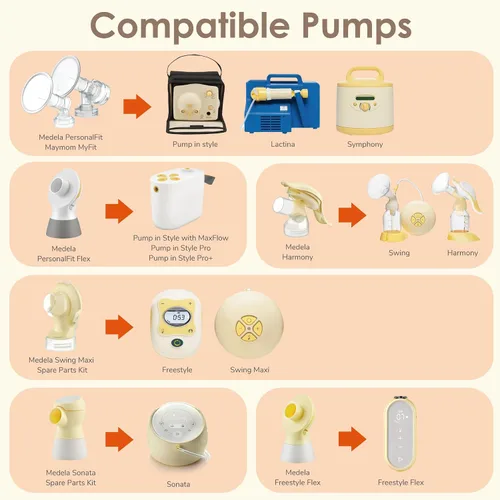 Miniatura 7 de Maymom MyFit - Protector de pecho grande con diseño de dos piezas de 1.102 in para extractores de leche Medela; ideal para brasier manos libres;
