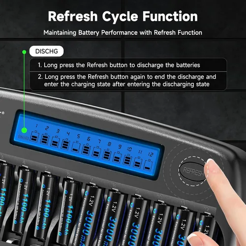 Miniatura 4 de CITYORK Cargador de batería AA AAA de 12 bahías con función de actualización, cargador de batería inteligente con pantalla LCD