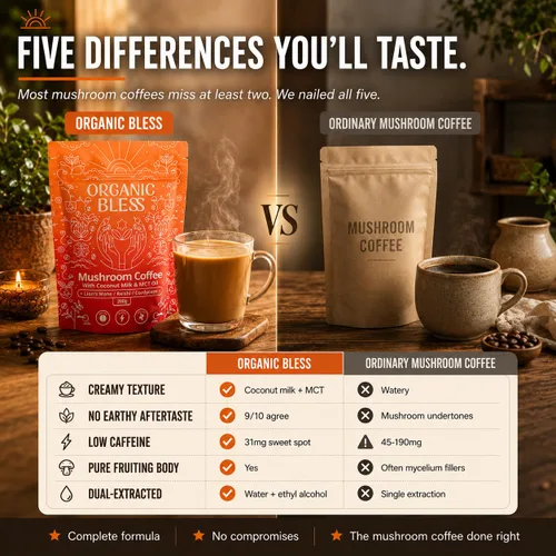 Miniatura 8 de Organic Bless Café instantáneo de hongos con melena de león, reishi y cordyceps – Leche de coco y aceite MCT para una energía suave y concentración
