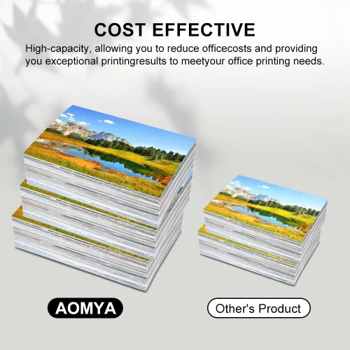 Miniatura 2 de Aomya 6 cartuchos de tinta compatibles 727 de 10.1 fl oz C1Q12A F9J79A F9J76A F9J77A F9J78A F9J80A para impresoras DesignJet T920 T930 T1500 T1530