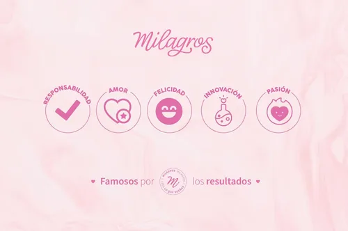 Miniatura 7 de Milagros Shampoo Emergencia Capilar Productos Colombianos para el Cuidado del Cabello para Crecimiento, Fortalecimiento y Reparación Natural Set