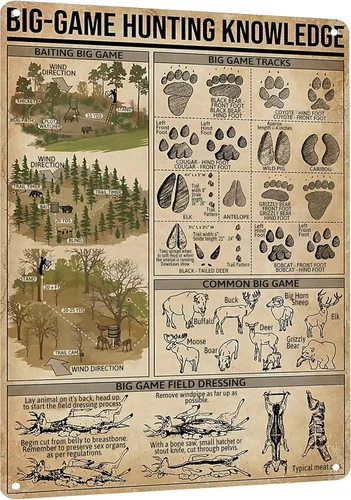 HYBLOM Cartel de metal rústico con diseño de caza de juego grande, póster de hojalata vintage, para hombres, cazadores, decoración de pared retro de