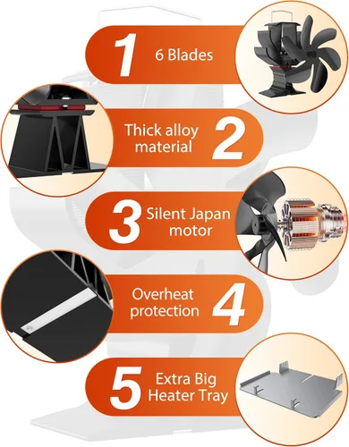Miniatura 4 de Signstek Ventilador de estufa de leña, ventilador de calentador de calor con gancho para calentador de gas propano para interiores y exteriores