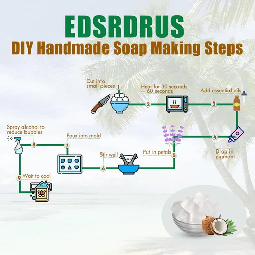 Miniatura 6 de EDSRDRUS Base de jabón de glicerina sin perfume de 4 libras, base de jabón hidratante hecha a mano para manualidades, glicerina vegetal y aceite