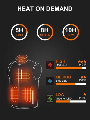 Miniatura 3 de SGKOW Heated Vest for Men with 7.4v Battery Pack Included,Updated Lightweight Heated Clothing Winter Outdoor