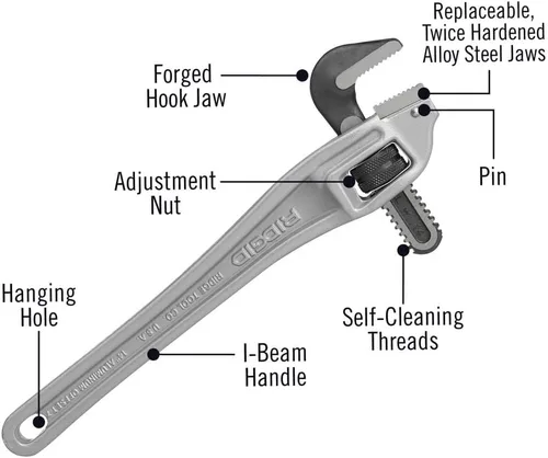 Miniatura 6 de RIDGID 31125 Juego de llaves de tubo de aluminio de 18 pulgadas y 31120 de 14 pulgadas con cabeza de mandíbula de gancho estrecho para espacios