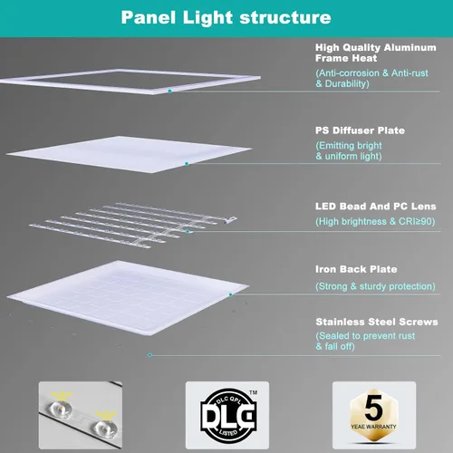 Miniatura 6 de Paquete de 6 luces LED de panel plano de 2 x 2 – 3000 K/4000 K/5000 K seleccionables, TRIAC regulable 40 W 5000 LM, 120 V empotrables luces de techo