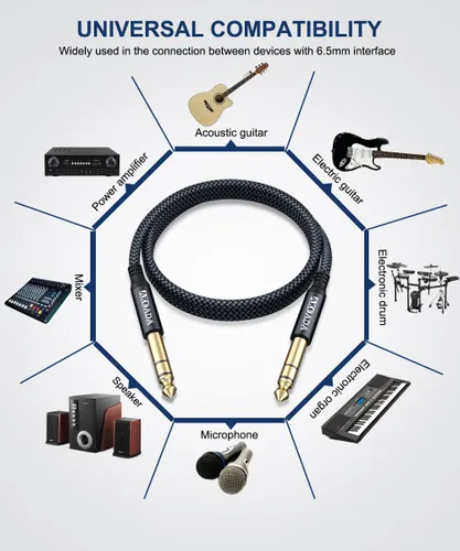 Miniatura 4 de AkoaDa Akoad - Cable de instrumento TRS de 1/4 de pulgada (paquete de 2 unidades, 10 pies, conector macho de 0.250 in), cable de interconexión