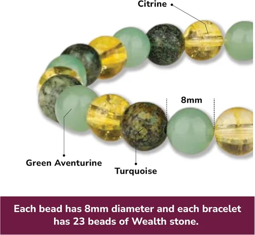 Miniatura 93 de Crystal Vibe Pulseras de cuentas de 0.315 in para mujeres y hombres, pulseras de cristal con piedras preciosas naturales, tamaño elástico ajustable