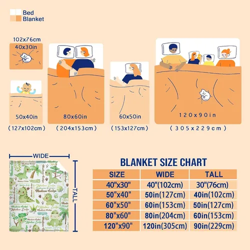 Miniatura 6 de Manta personalizada con nombre de bebé, dinosaurios, regalo para bebés, niños y niñas, manta de franela suave para recién nacidos, cómoda