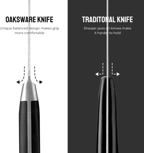 Miniatura 6 de OAKSWARE Cuchillo de carnicero chino de 7 pulgadas, cuchillo de cortar chino, acero alemán y mango ergonómico de ABS, cuchillo afilado para cortar