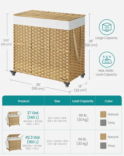 Miniatura 5 de SONGMICS Cesta de lavandería con tapa, 37 galones (140 L), canasta rodante para ropa con ruedas, 3 secciones de ratán sintético, forro extraíble