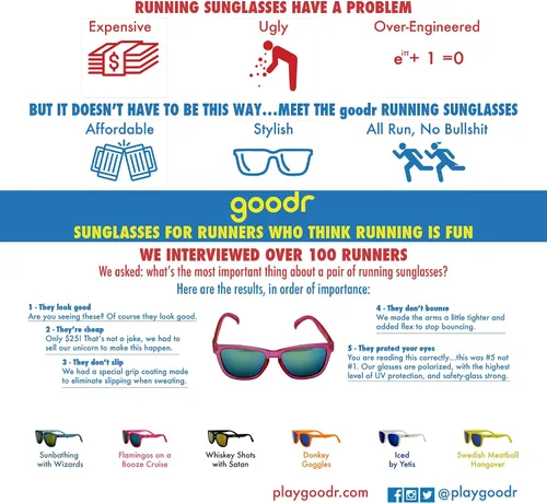 Miniatura 6 de Lentes de sol polarizados para los UV, antideslizantes, sin rebote, de Goodr, Rosado