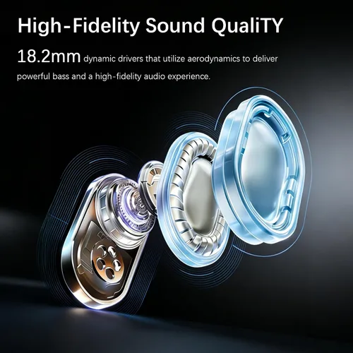 Miniatura 2 de Essonio Auriculares abiertos inalámbricos Bluetooth 6.0, DT9.0 con sonido direccional con ganchos para las orejas 35H tiempo de reproducción ENC