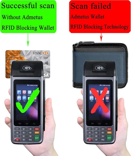 Miniatura 18 de Admetus Billeteras con bloqueo RFID para hombre, billetera de cuero con cremallera para hombres con tarjetero RFID plegable