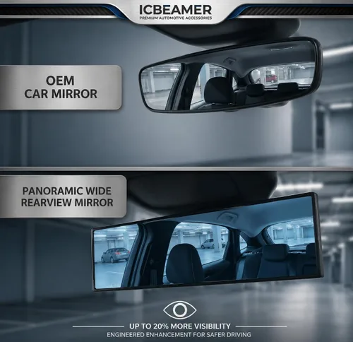 Miniatura 2 de Espejo retrovisor ICBEAMER de 9.4 pulgadas con clip Tinte azul convexo, vidrio panorámico de gran angular HD, antirreflejo, ajuste universal