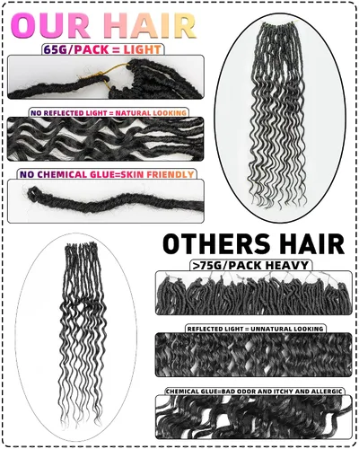 Miniatura 5 de Cabello de Ganchillo Faux Locs de Onda Profunda - 24 Pulgadas 8 Paquetes Pre-Enrollado Negro Natural 112 Hebras Extensiones de Cabello Sintético