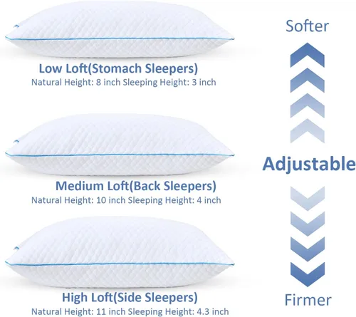 Miniatura 2 de Almohadas de Espuma Viscoelástica Triturada para Dormir Paquete de 2 - Almohadas de Cama Refrescantes Tamaño Estándar Juego de 2 - Almohada Firme