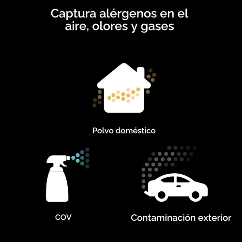 Miniatura 8 de Dyson Hushjet - Purificador compacto, diseñado para purificación de aire potente, silenciosa, para toda la habitación, hogares con mascotas