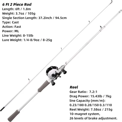 Miniatura 3 de Kilitn Combo de Caña de Pescar y Carrete, Combo de Lanzamiento de Cebo de Color Blanco con Carrete Baitcast, Caña Baitcaster de 2 Piezas, Fibra