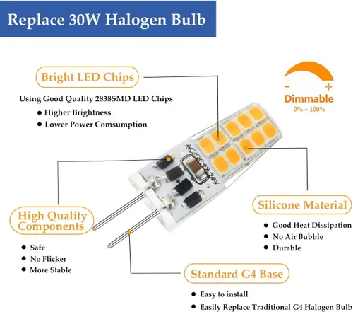 Miniatura 4 de Bombilla LED G4 regulable de 12 V, 24 V, tipo JC, equivalente a halógeno T3 G4 de 20 a 30 W, 2700 K blanco cálido, base G4 de dos pines, 300 lm