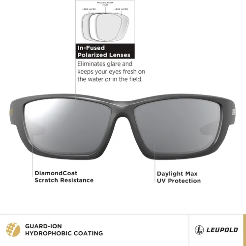 Miniatura 2 de Leupold Gafas de rendimiento Cheyenne con lentes polarizadas Monturas negras mate - Lentes Flash gris sombra
