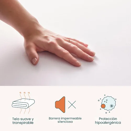 Miniatura 6 de Linenspa - Protector de almohada, impermeable, hipoalergénico, protector de colchón sin vinilo, suave, tamaño individual