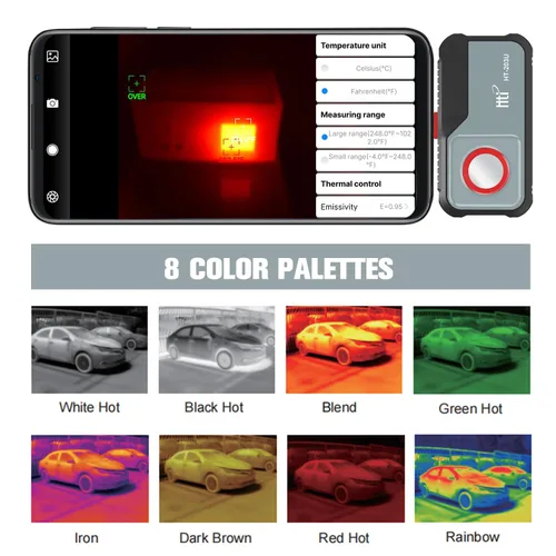 Miniatura 3 de Cámara térmica 256X192 IR Resolución HT-203U Cámara de imágenes térmicas para teléfono Android - Plano focal infrarrojo no enfriado de óxido