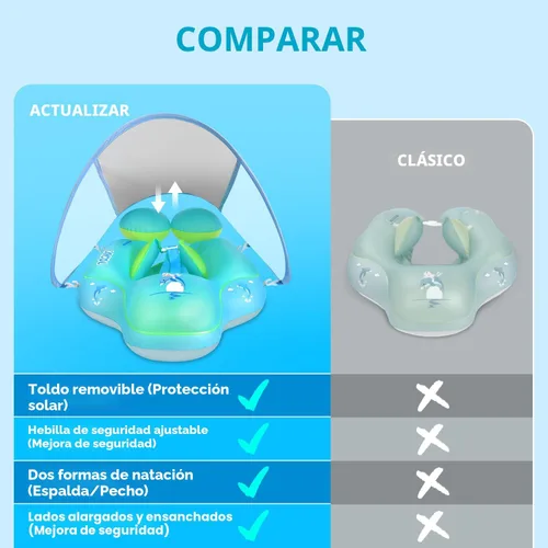 Miniatura 4 de LAYCOL - Flotador de natación para bebé con toldo solar FPU 50+ para piscina, no se voltea, para bebés de 3 a 36 meses Azul