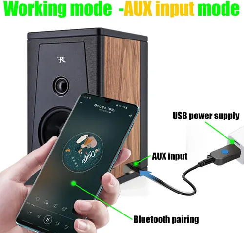 Miniatura 2 de Adaptador Bluetooth USB, adaptador de audio inalámbrico para coche, receptor de música para el hogar, sistema de sonido estéreo, speskers portátiles