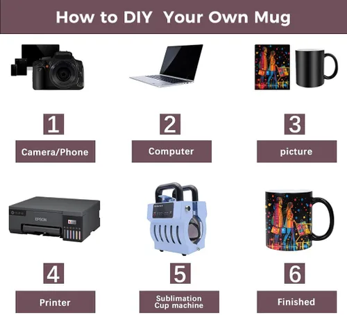 Miniatura 5 de QOMOLANGMA 36 tazas de 11 onzas que cambian de color de sublimación en blanco, taza mágica que cambia a todo color para transferencia de prensa