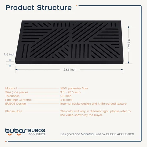 Miniatura 3 de BUBOS Paquete de 4 paneles acústicos engrosados, 23.6'' x 11.8'' paneles de pared acústicos autoadhesivos absorbentes de sonido con cavidad