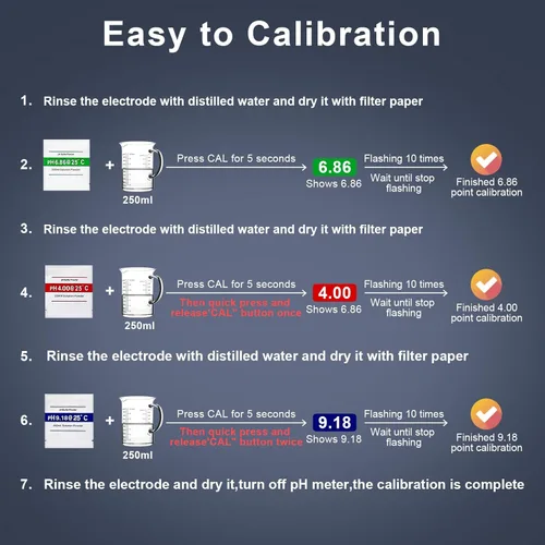 Miniatura 4 de Medidor de pH para agua 2025, probador digital de pH de alta precisión (precisión 0.01) con certificación UL y 3 polvos de calibración de pH, ideal